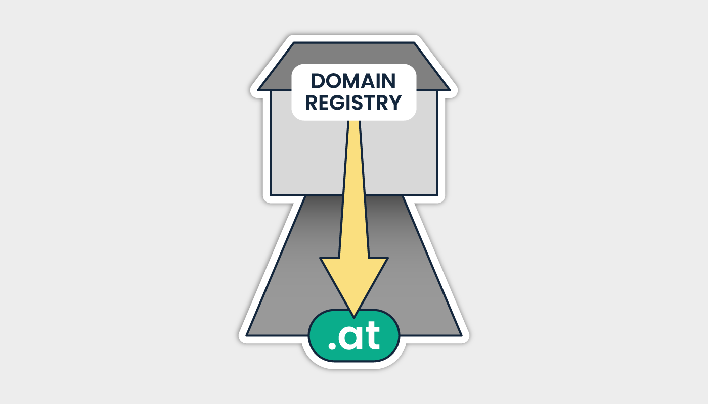Titelbild "Domains direkt von der Domain-Registry"